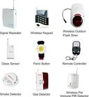SMS, MMS Wireless Burglar Alarm System(YL-007M6BX) con PIR &amp; fotocamera integrata